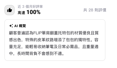 AI 概覽:近 3 個月好評率 100%,共 28 則評價
